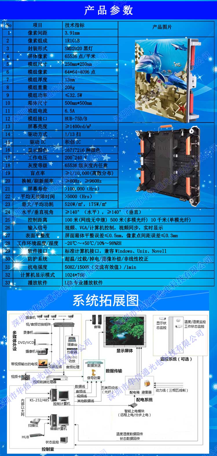 P3.91室內(nèi)高清LED地磚屏參數(shù)