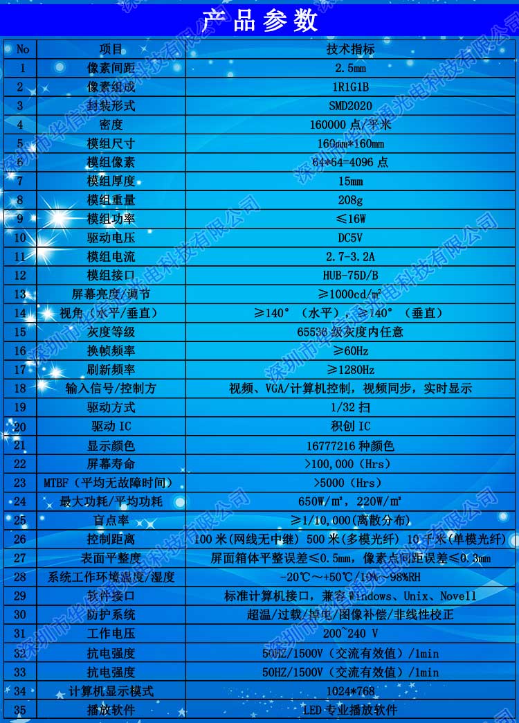 P2.5高清LED室內(nèi)顯示屏參數(shù)