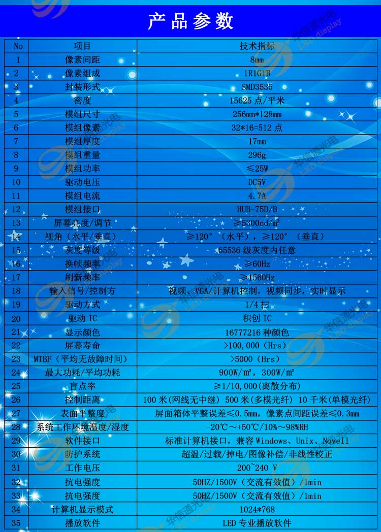 P8全彩色高清LED戶外顯示屏