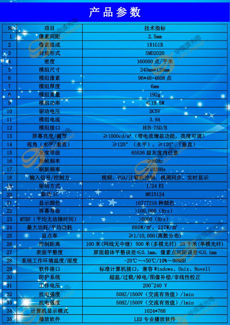 P2.5室內(nèi)高清柔性L(fǎng)ED異形屏技術(shù)參數(shù)