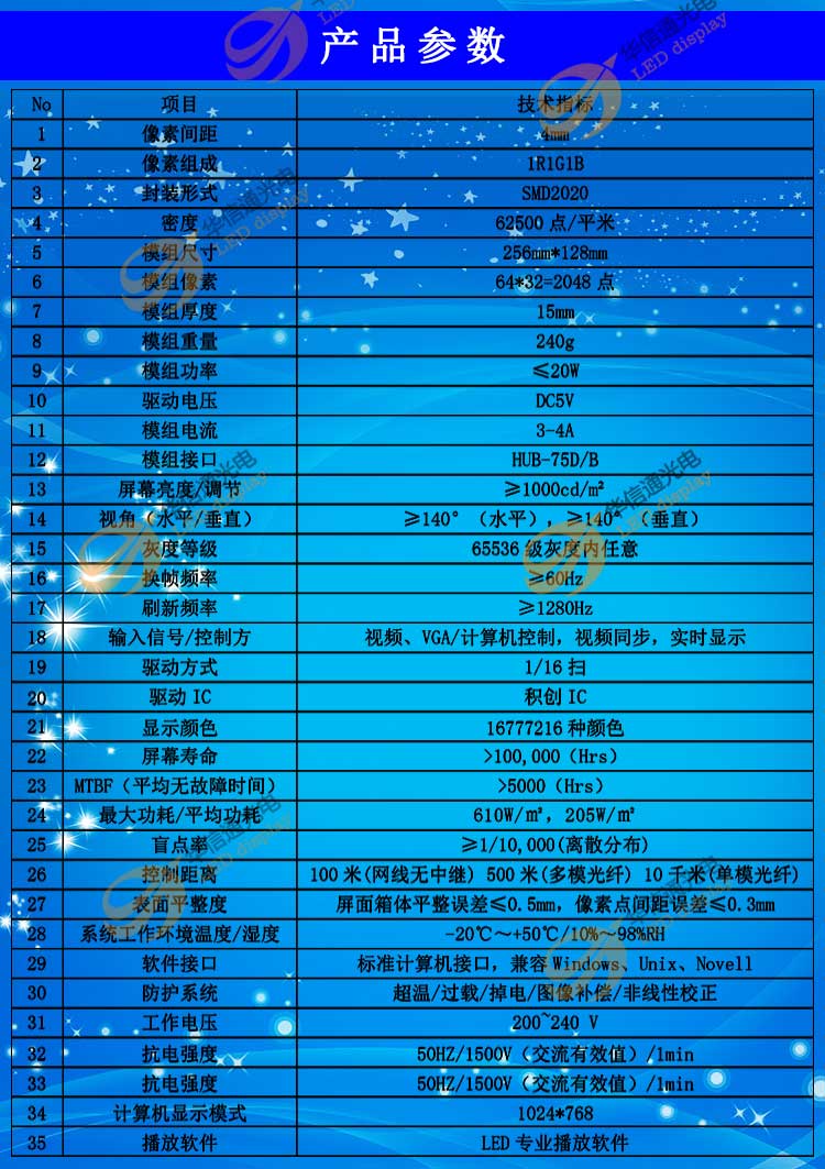P4室內(nèi)高清圓柱柔性LED異形屏參數(shù)