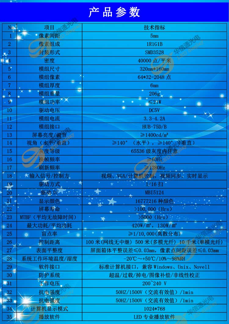 P5室內(nèi)高清柔性LED異形屏參數(shù)