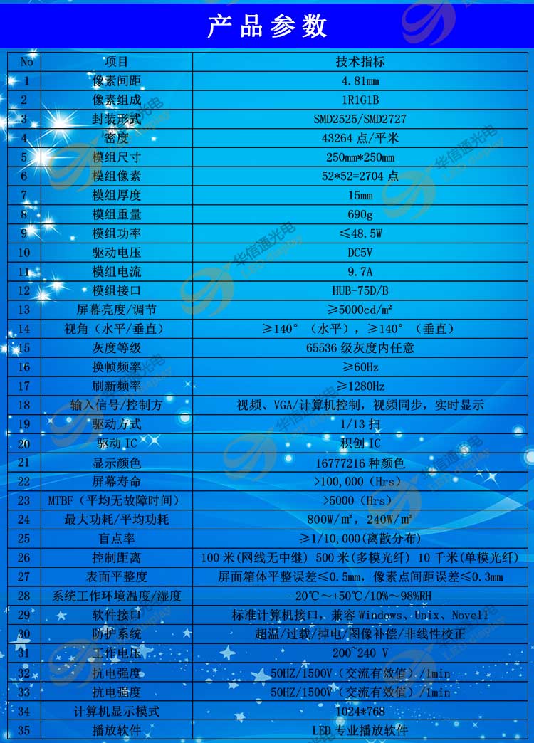 P4.81戶外高清LED租賃屏參數(shù)