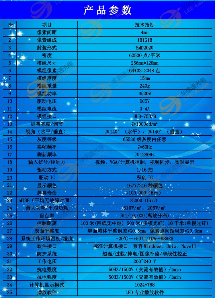 P4室內(nèi)高清LED天幕屏技術(shù)參數(shù)