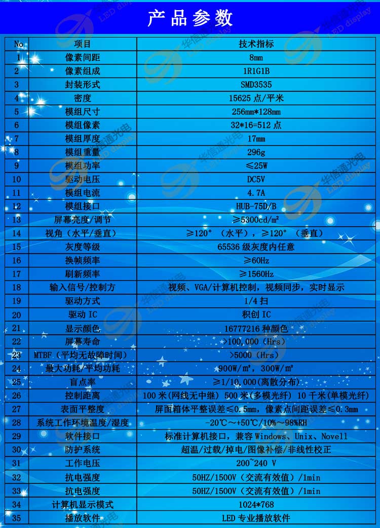 P8戶外高清LED天幕屏參數(shù)