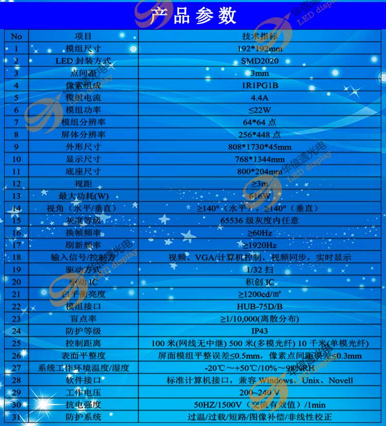 P3室內(nèi)高清超薄LED廣告機(jī)參數(shù)