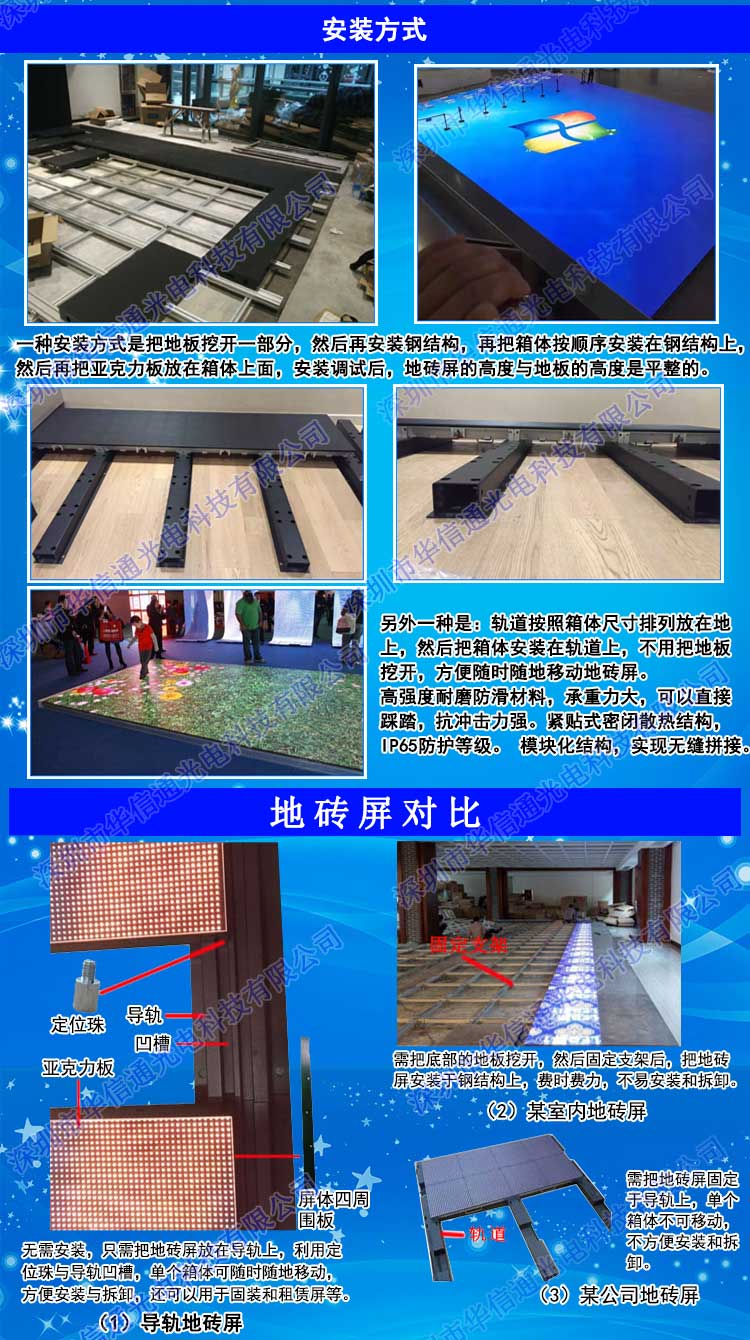 P6.25室內(nèi)高清LED地磚屏安裝步驟
