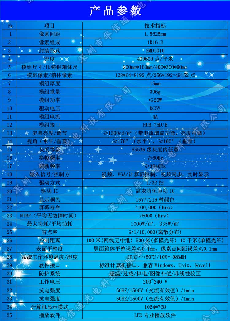 P1.5625室內(nèi)高清小間距LED顯示屏參數(shù)