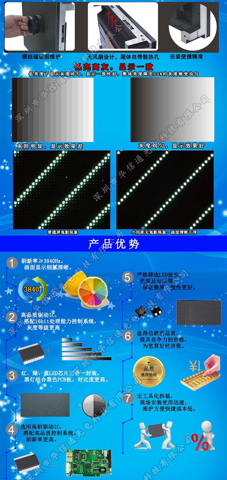 P1.923室內(nèi)高清小間距LED顯示屏磁吸前維護(hù)