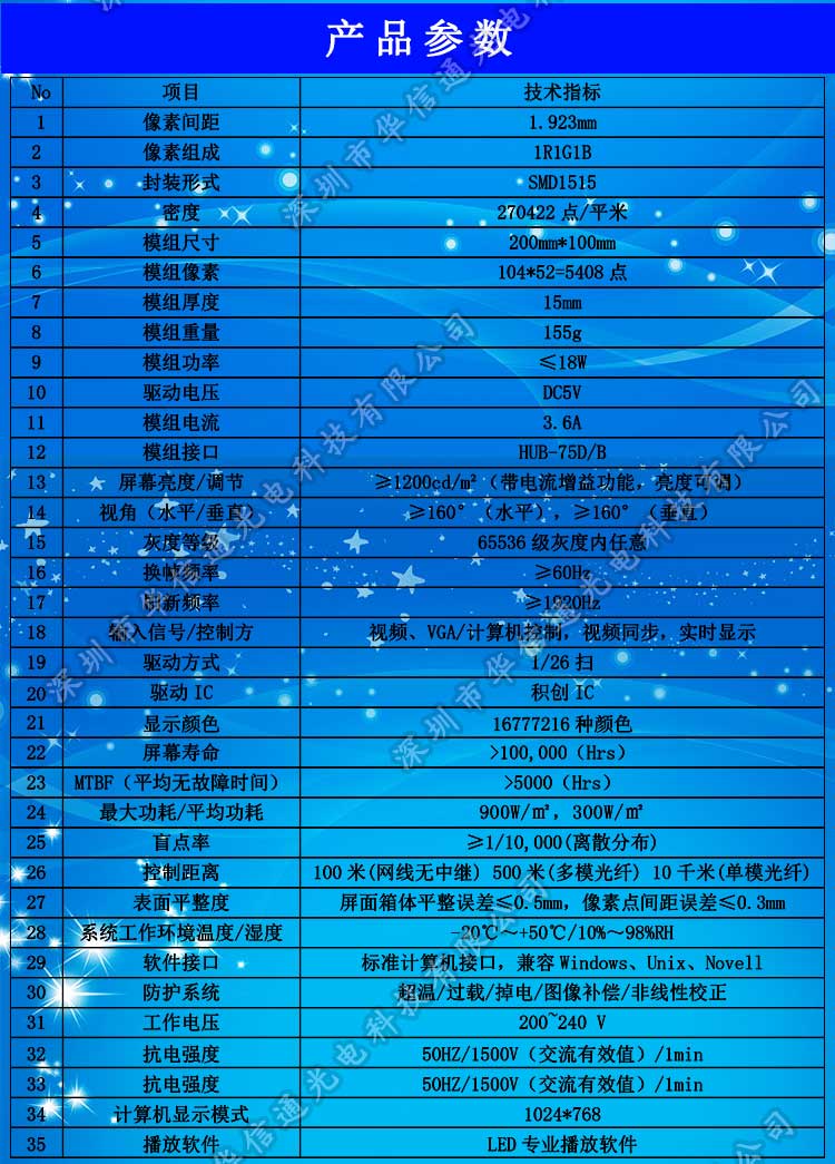 P1.923室內(nèi)高清小間距LED顯示屏參數(shù)