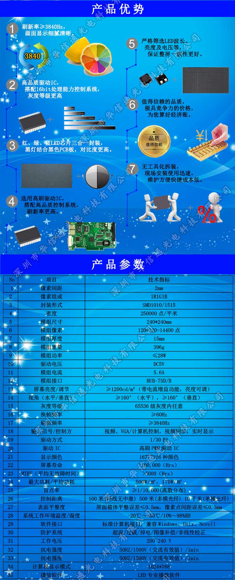 P2室內(nèi)高清小間距LED顯示屏參數(shù)