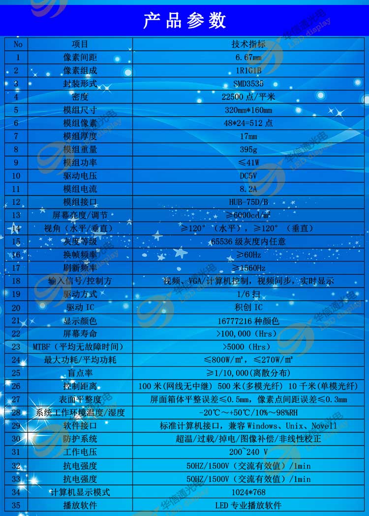 P6.67全彩色高清LED戶外顯示屏參數(shù)