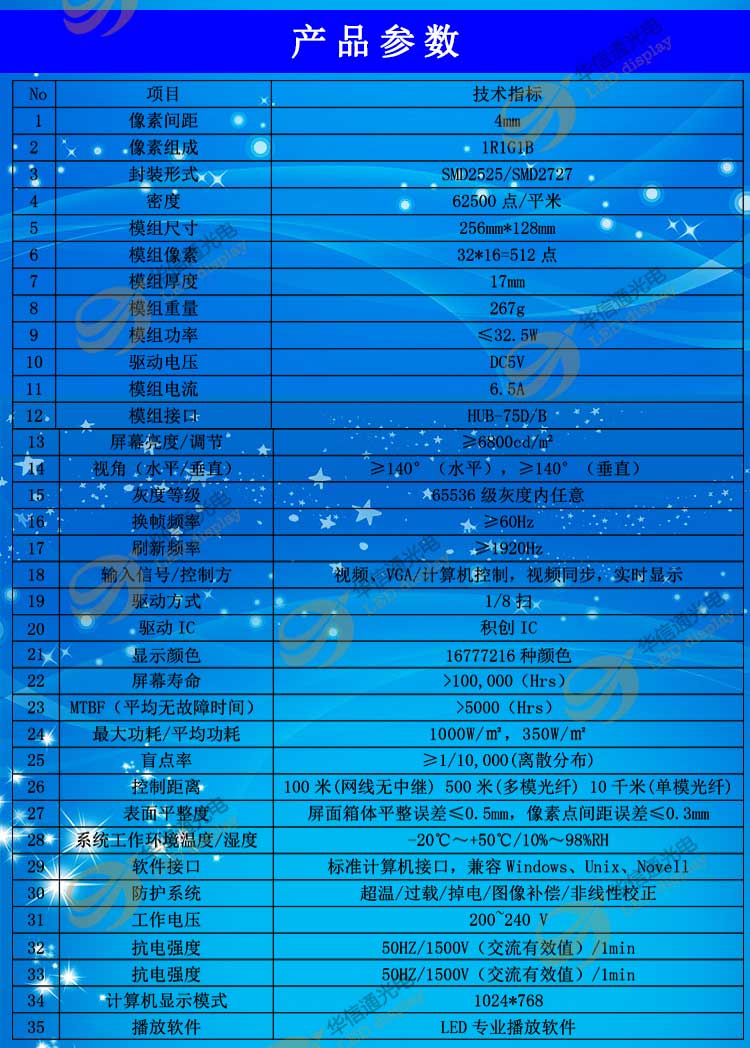 P4全彩色高清LED戶外顯示屏參數(shù)