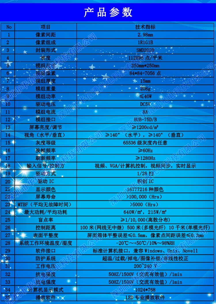 P2.98室內(nèi)高清LED租賃屏參數(shù)