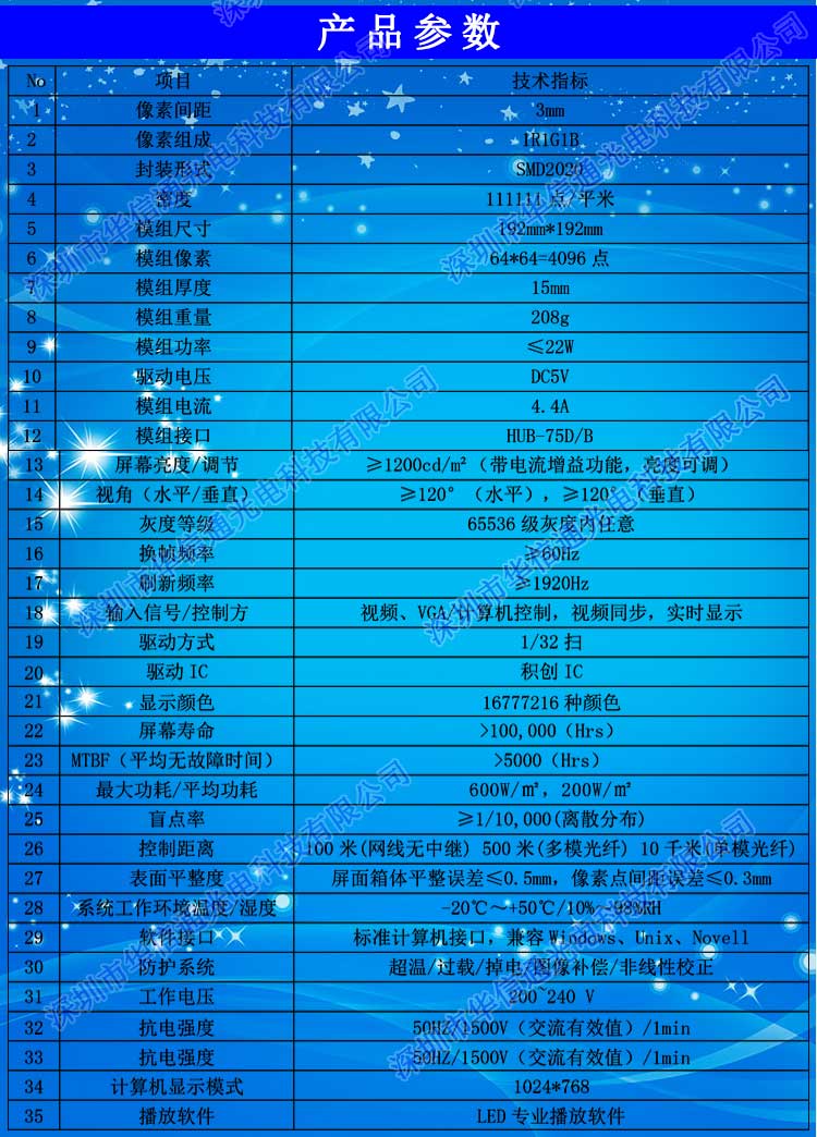 P3室內(nèi)高清LED天幕屏參數(shù)