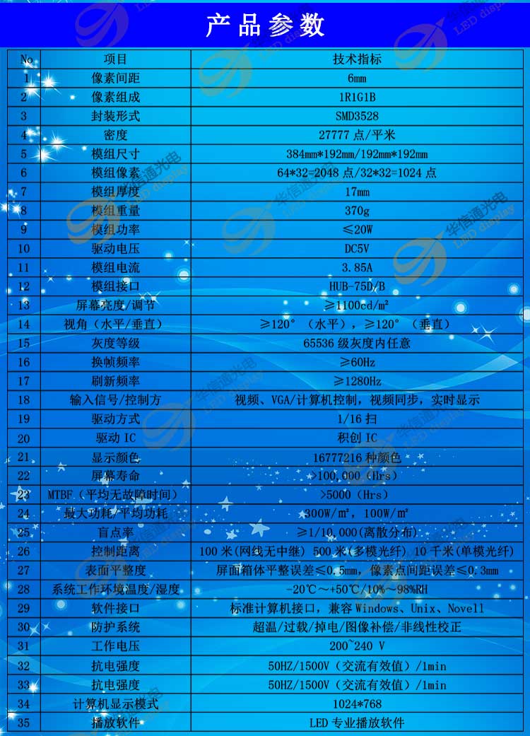 P6室內(nèi)高清LED天幕屏參數(shù)