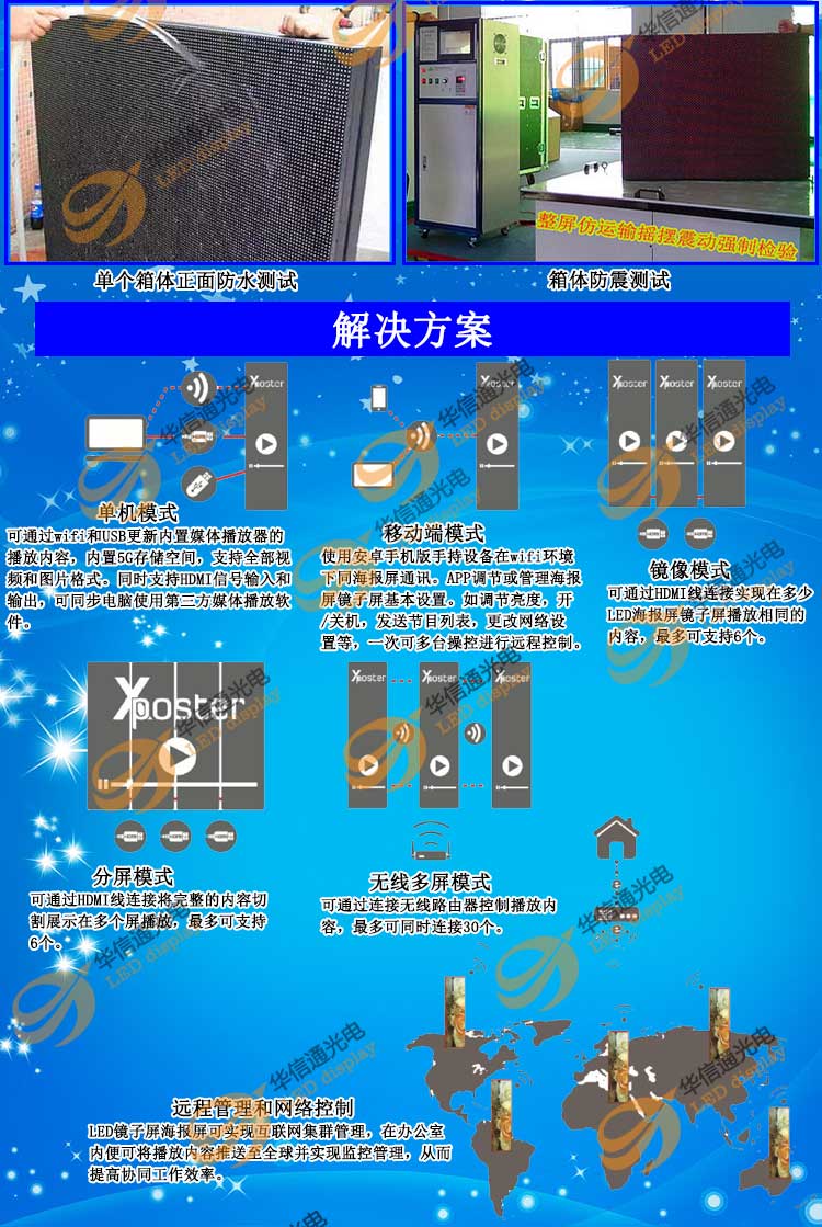 P6戶外高清立式LED廣告機(jī)解決方案