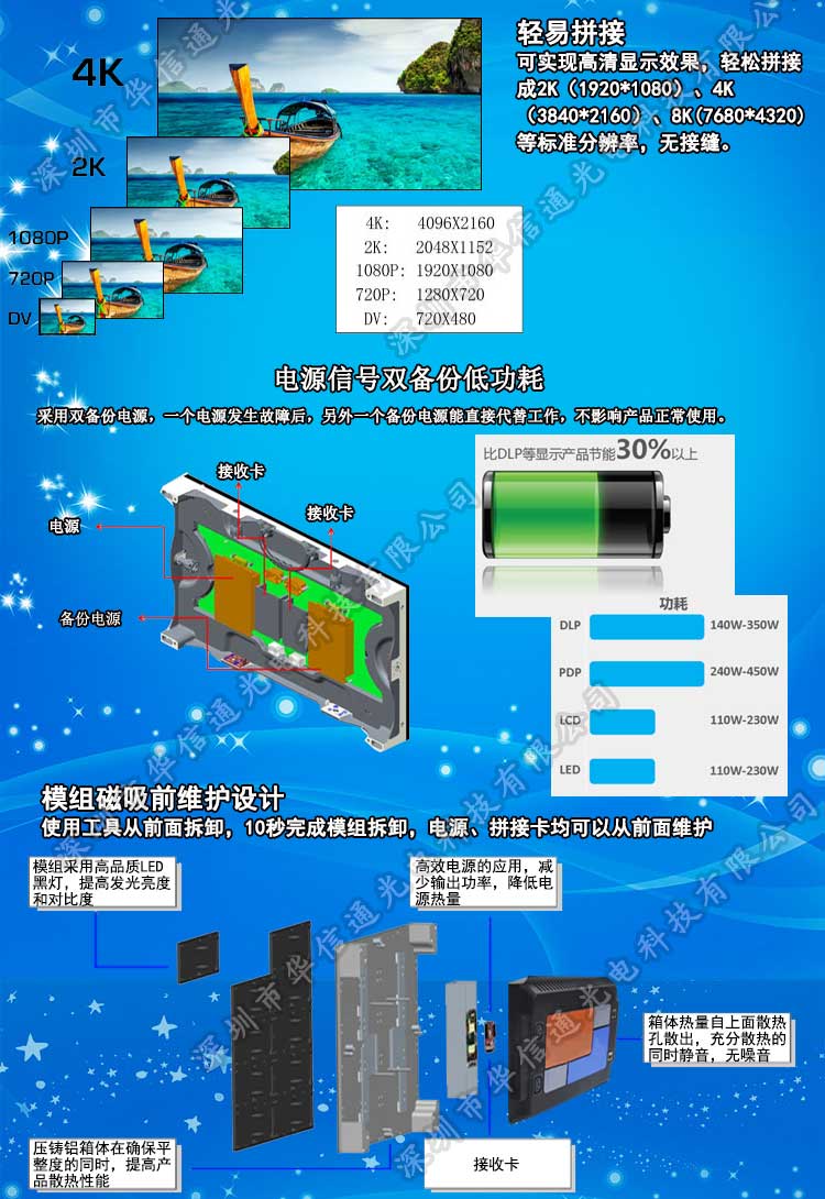 P1.579室內(nèi)高清小間距LED顯示屏4k無(wú)縫拼接