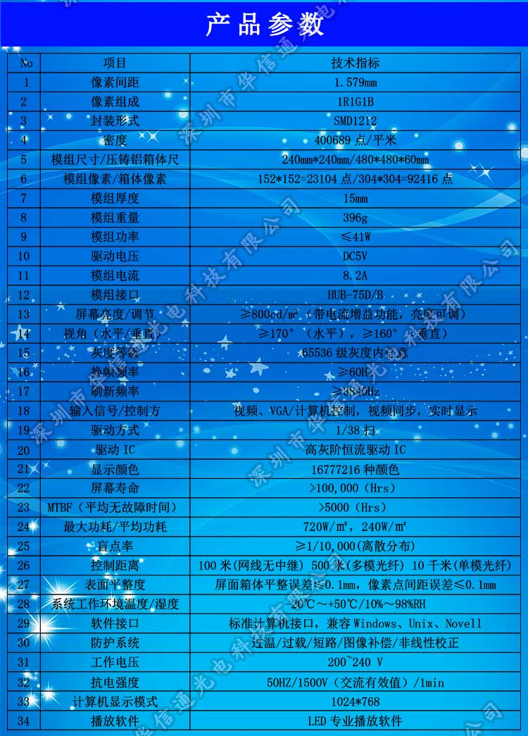 P1.579室內(nèi)高清小間距LED顯示屏技術(shù)參數(shù)